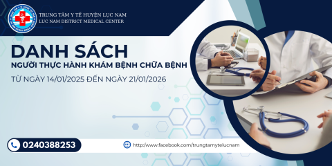 Danh sách người thực hành khám bệnh, chữa bệnh từ 14/01/2025 đến 21/01/2026