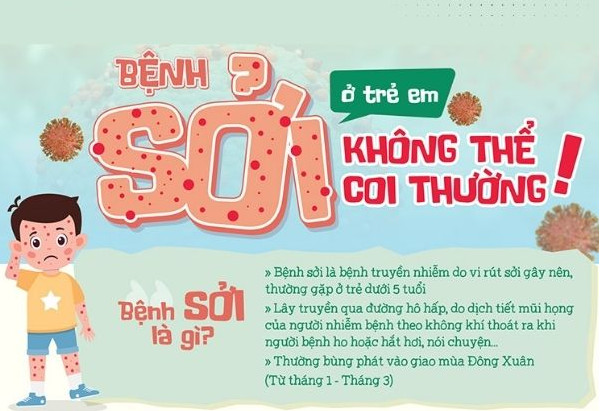 Bệnh sởi và những điều cần biết